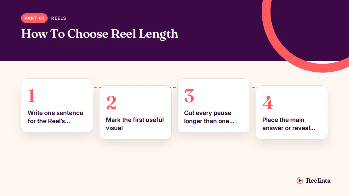 How to Choose Reel Length
