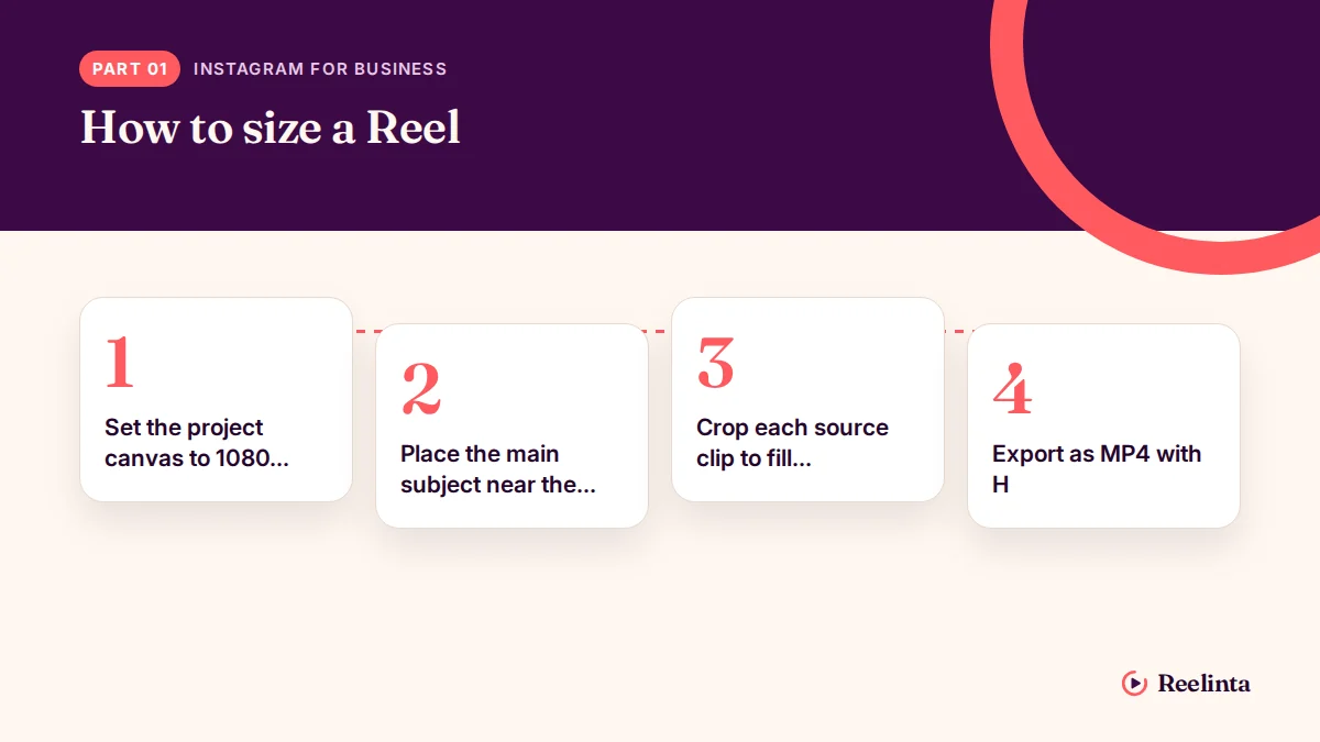 How to Size Reel