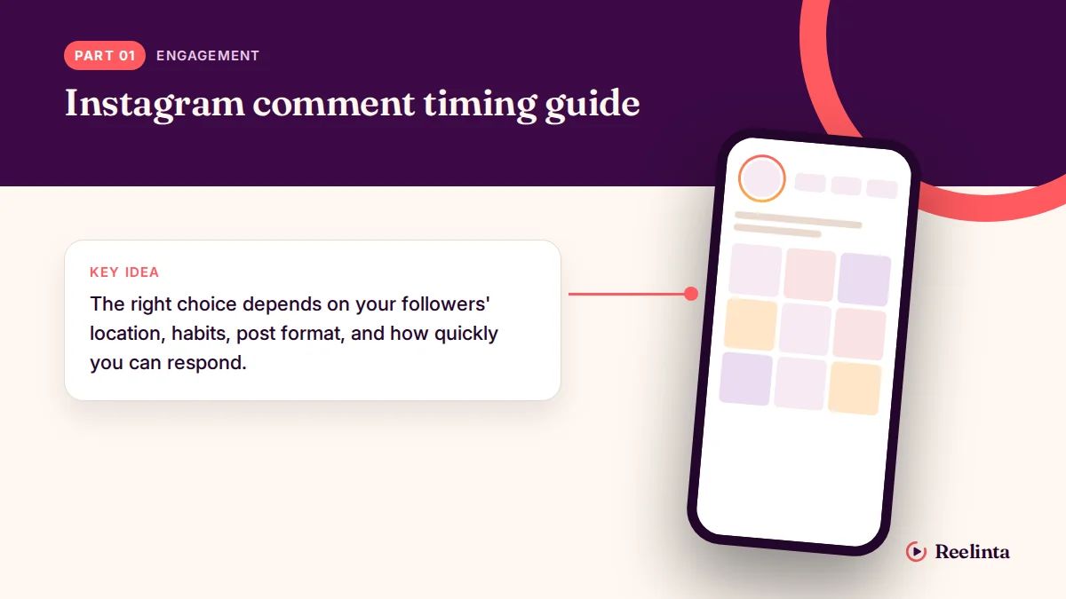 Instagram Comment Timing Guide