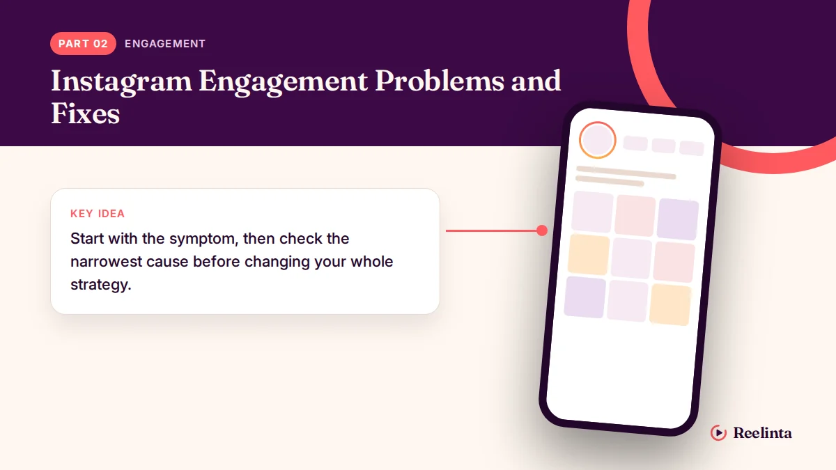 Instagram Engagement Problems and Fixes
