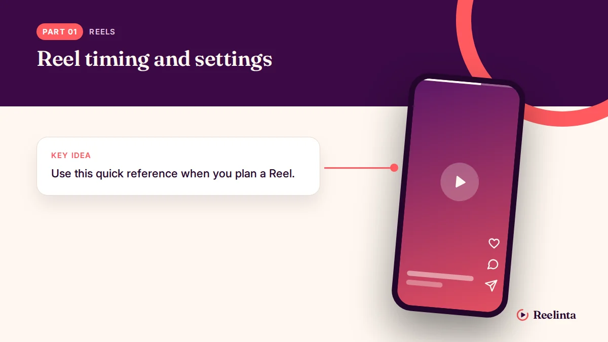 Reel Timing and Settings