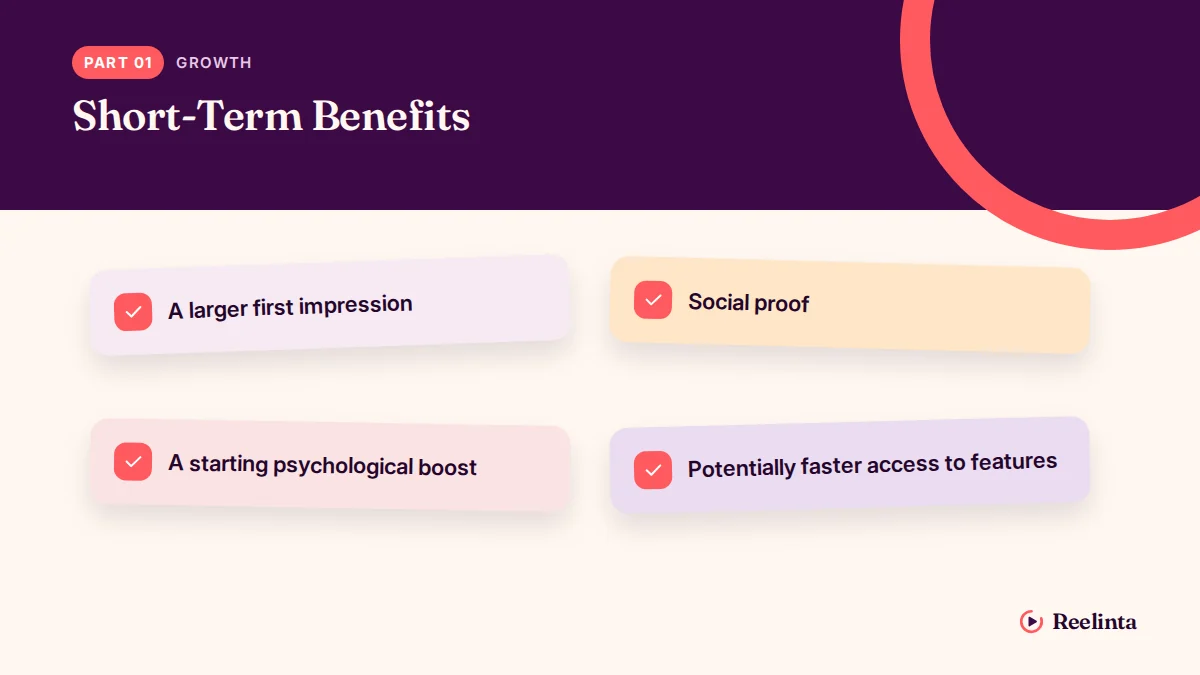 Short Term Benefits
