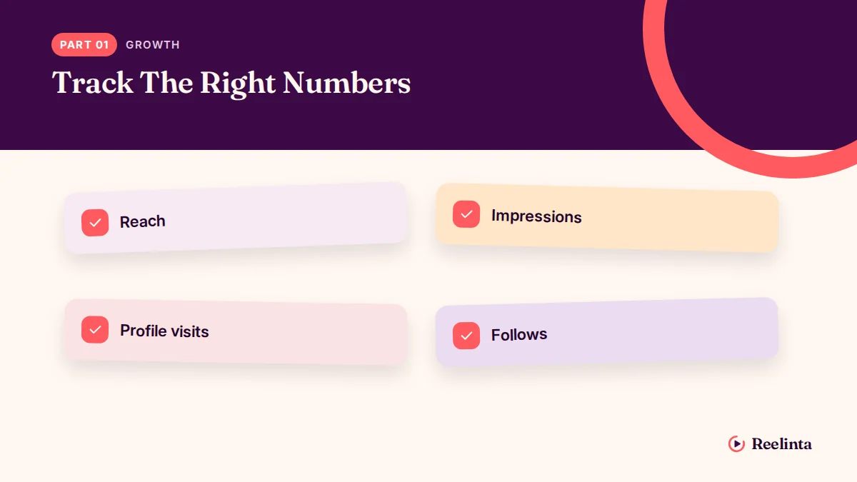 Track the Right Numbers